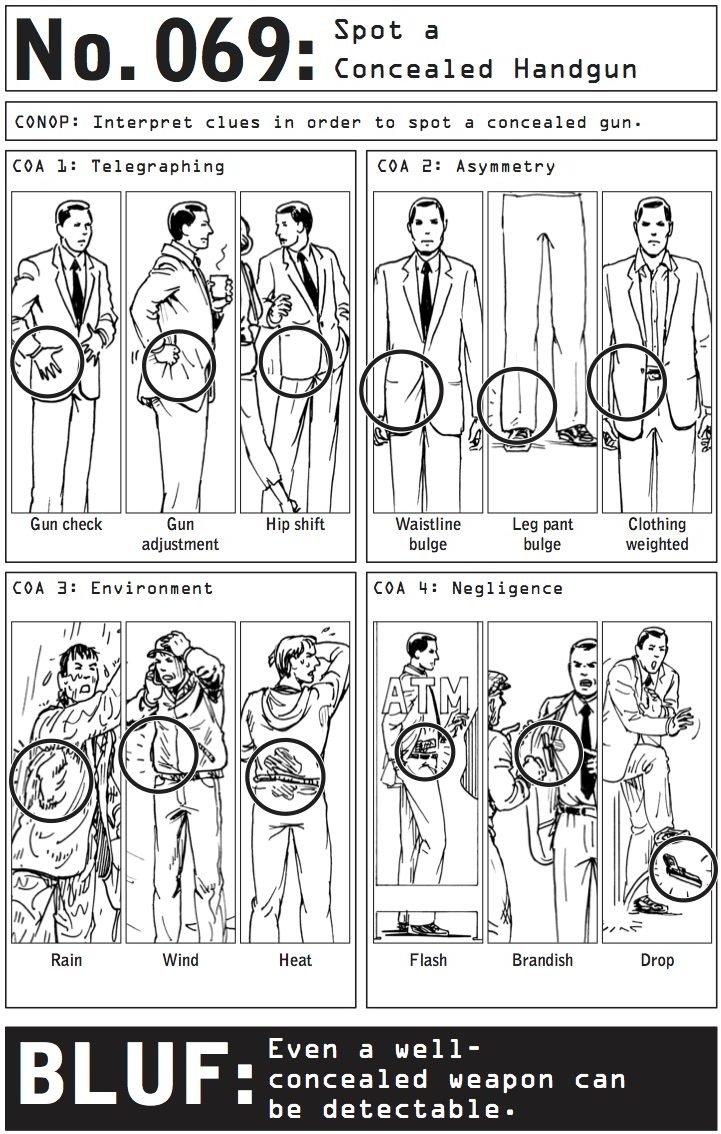 Spot the concealed handgun.