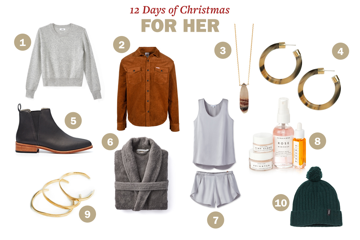 A graphic displaying 12 Christmas gift ideas for women, including clothing, jewelry, skincare products, and accessories. The list features a sweater, jacket, earrings, bracelets, boots, and more.
