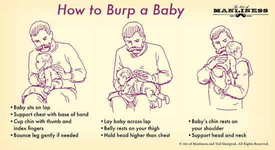 How to burp a baby.