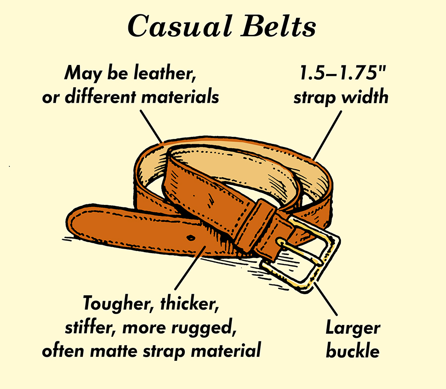 Casual belts illustration.
