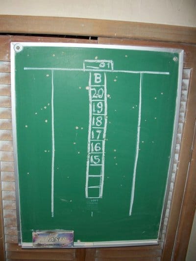 cricketdarts Dart game's scoreboard.