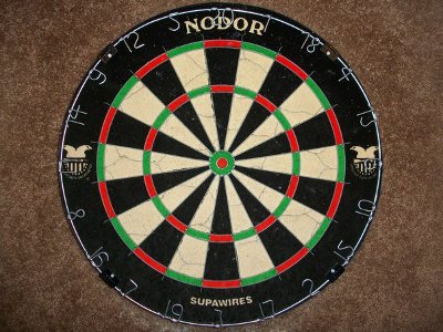 dartboard Dart board.