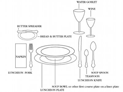 informal dinner setting Dinner set illustration.