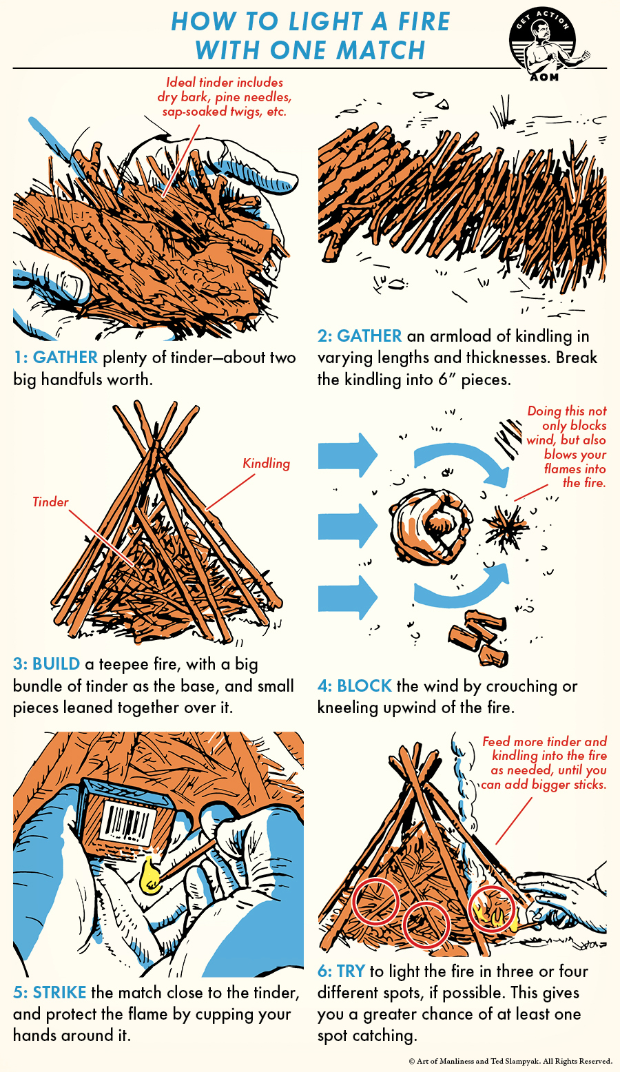 Illustration of lighting fire with one match stick.