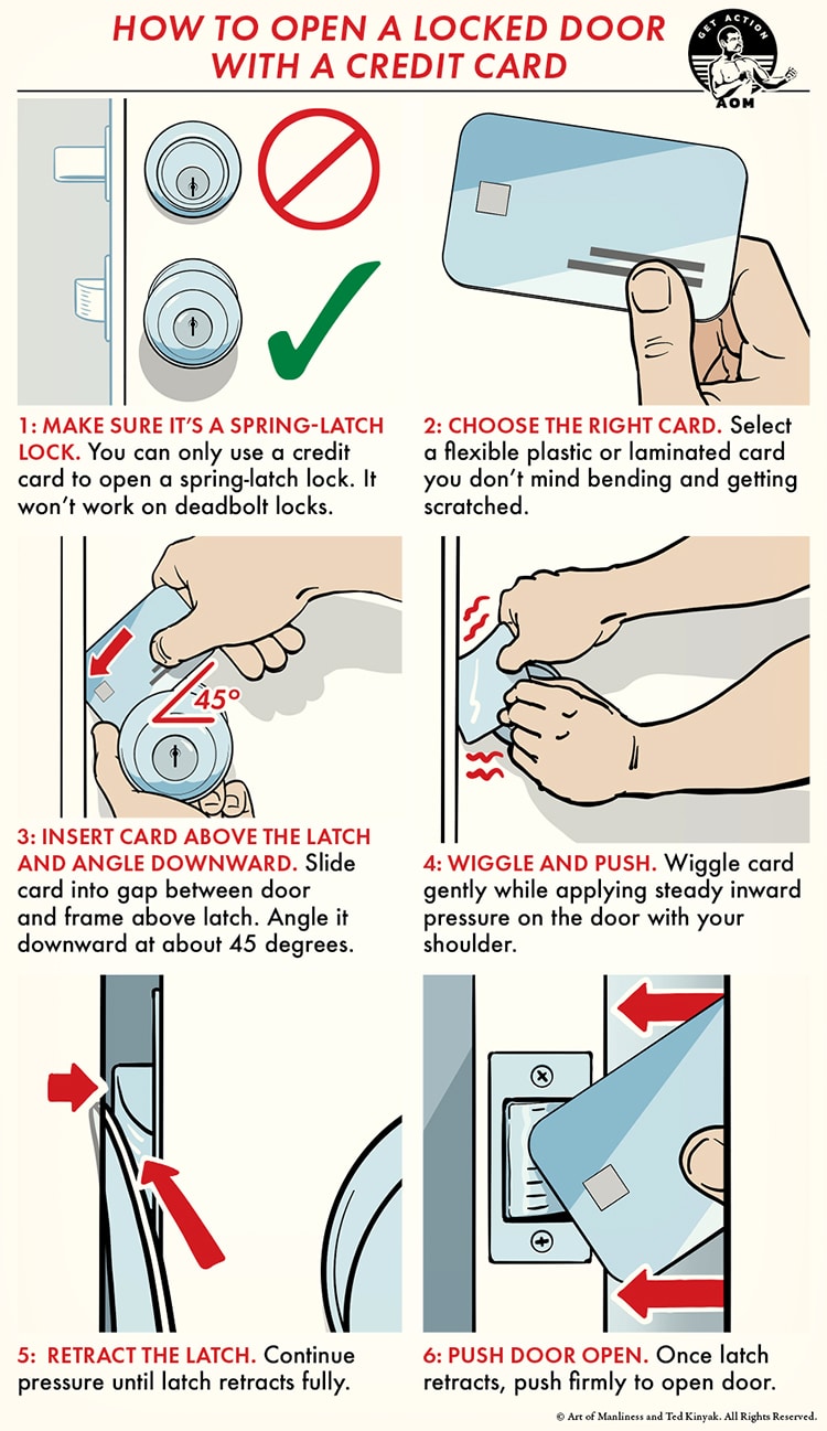 Step-by-step illustrated guide showing how to open a locked door with a credit card by sliding and angling the card between the latch and frame, then pressing the door open.