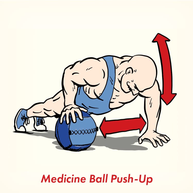 Illustration of a person doing a push-up with one hand on a medicine ball and the other on the floor, showing directional arrows for movement. Text reads "Medicine Ball Push-Up"—a challenging addition to your medicine ball workout.