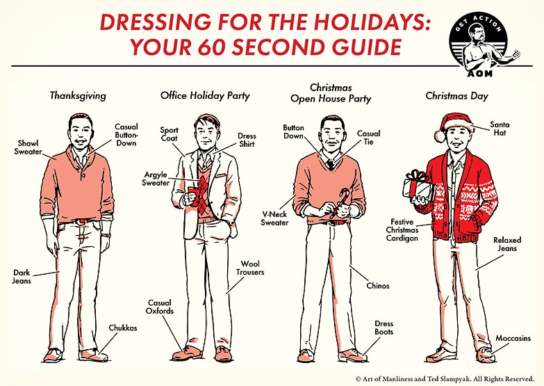 Illustration of men's holiday outfits: Thanksgiving casual wear, office holiday party formal, Christmas open house button-down, and Christmas Day festive cardigan with gift. Embrace the Holidays with Dress Sharp styles for every occasion, making your seasonal gatherings truly exceptional.