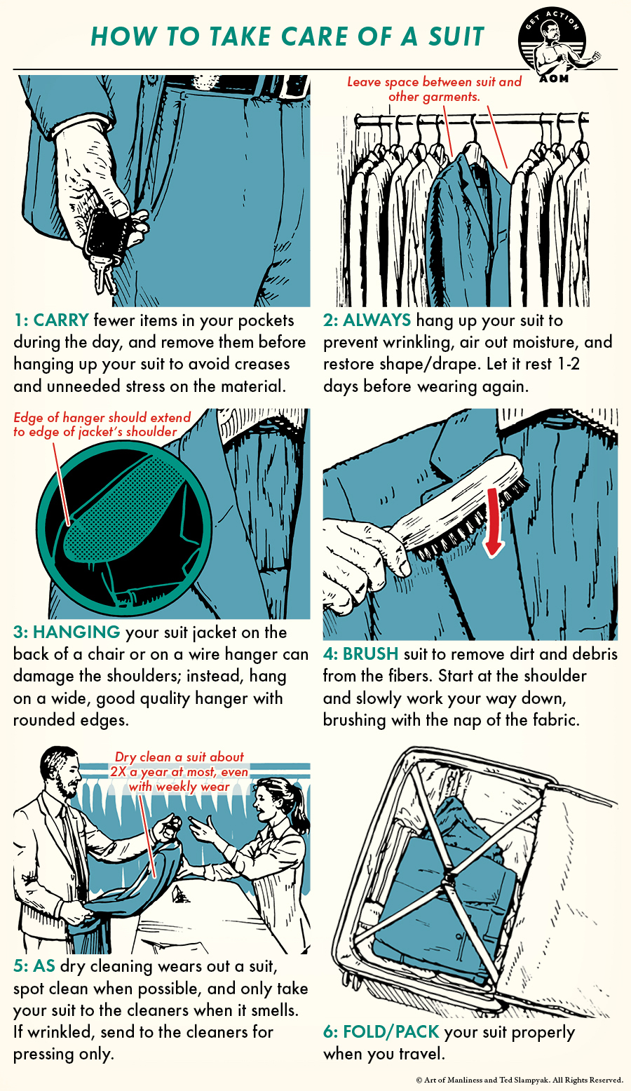 How to take care of a suit comic guide.