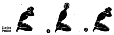 Starting Position posture ex 4.