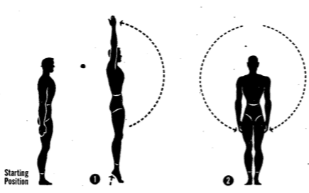 Posture Exercise Starting Position 1.